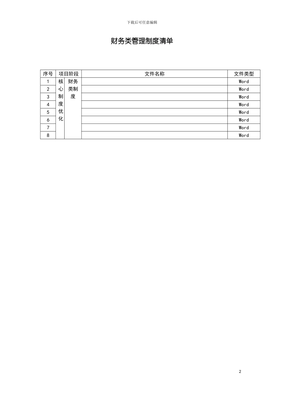 财务类管理制度清单模板_第2页