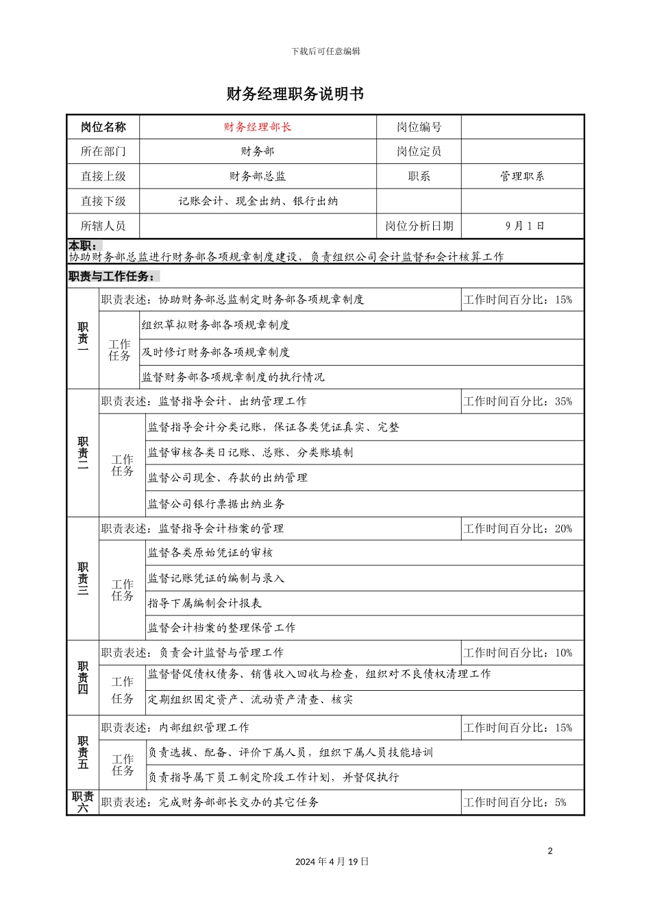 财务经理职务说明书_第2页