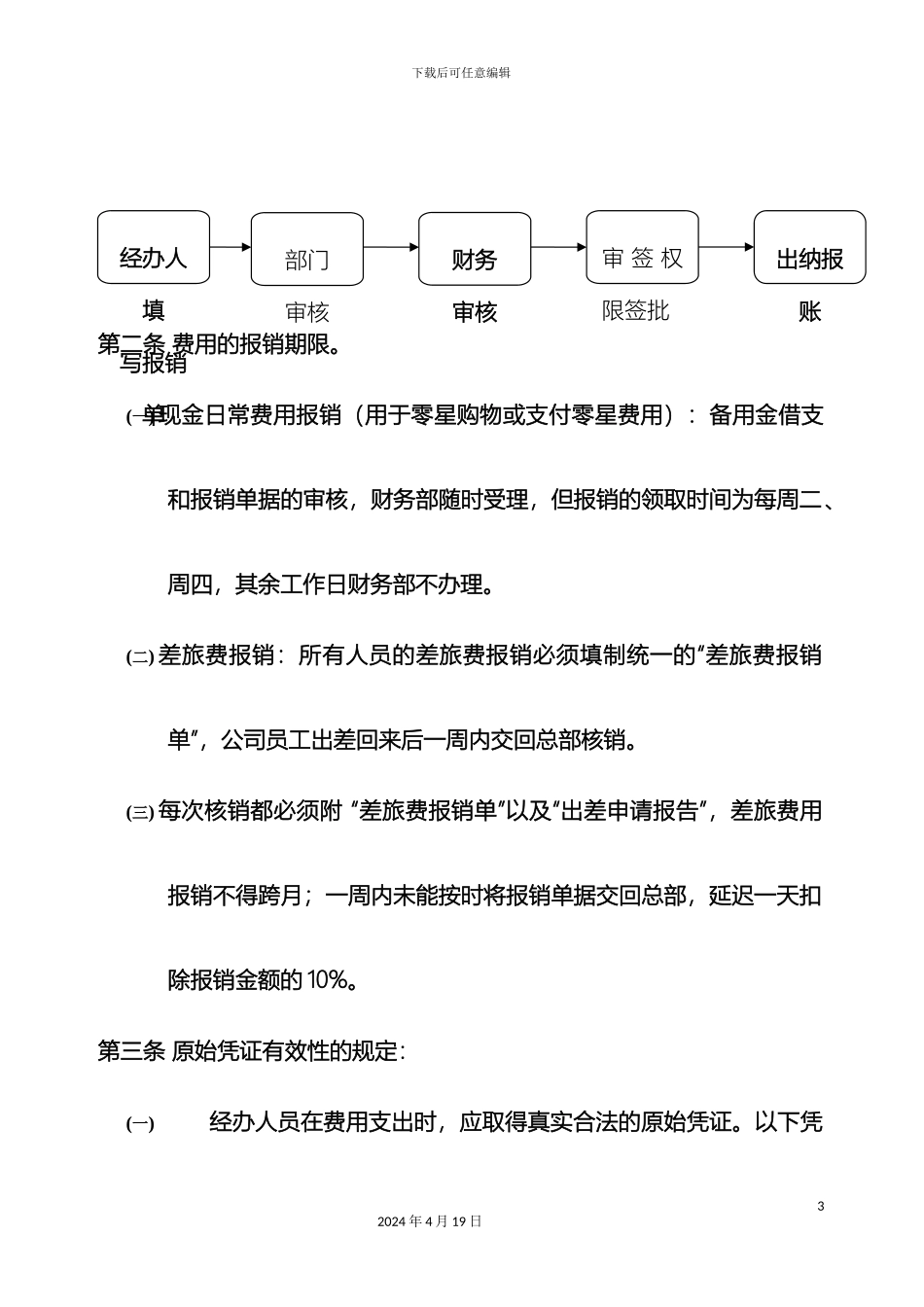财务费用报销管理制度_第3页