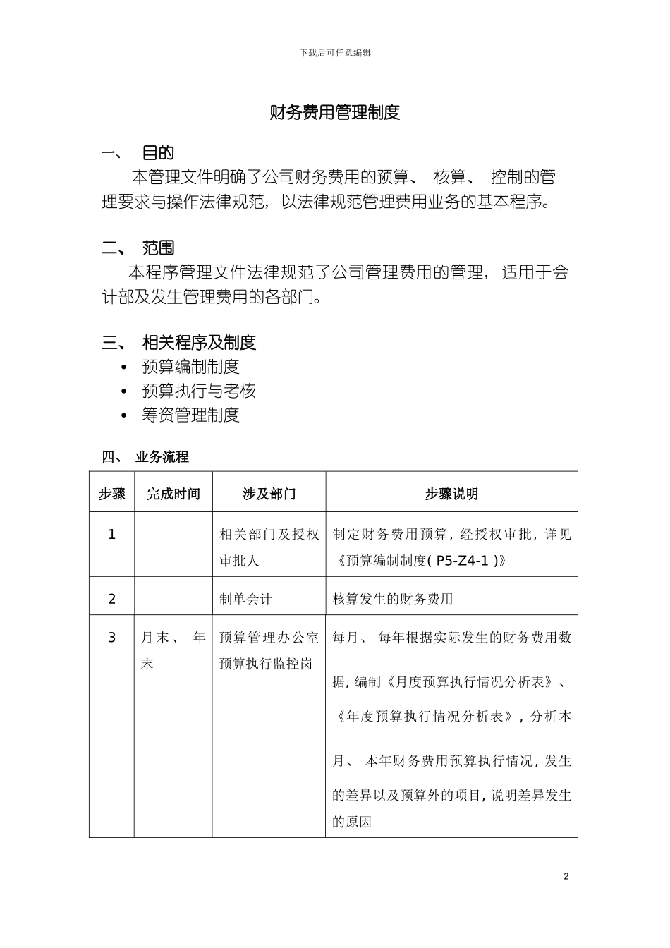 财务费用管理制度模板_第2页