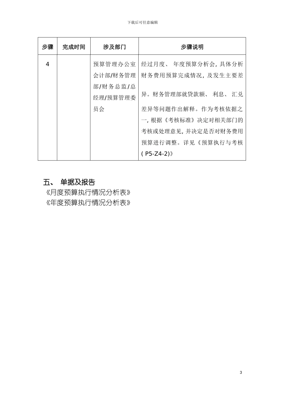 财务费用管理制度模板_第3页