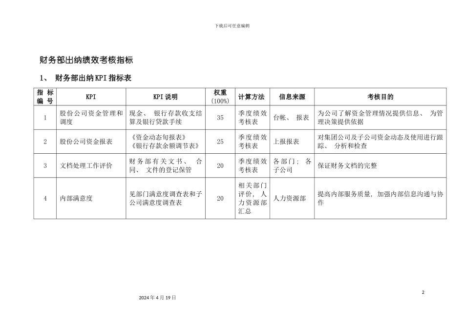 财务部出纳绩效考核指标模板_第2页