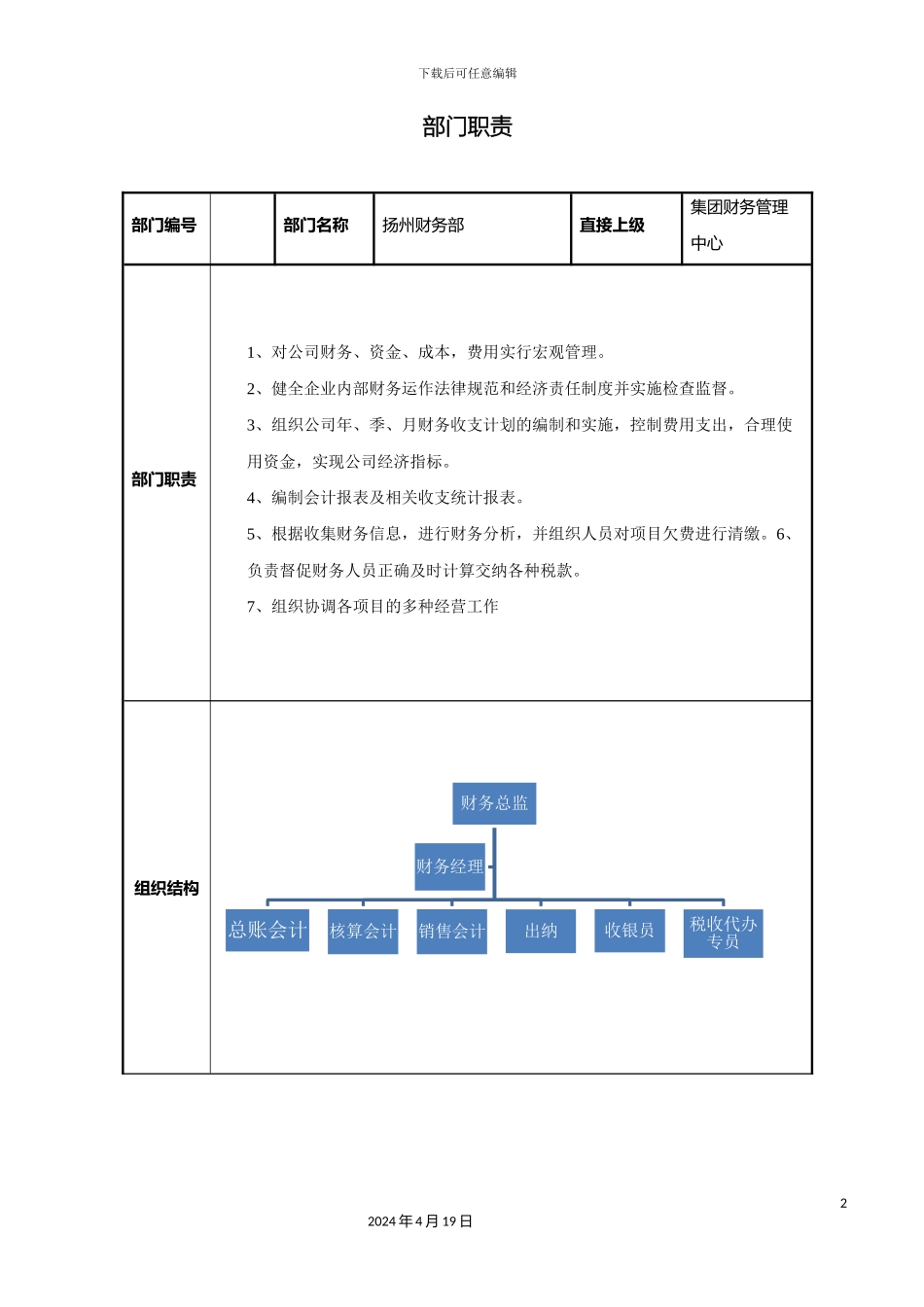 财务部岗位说明书_第2页