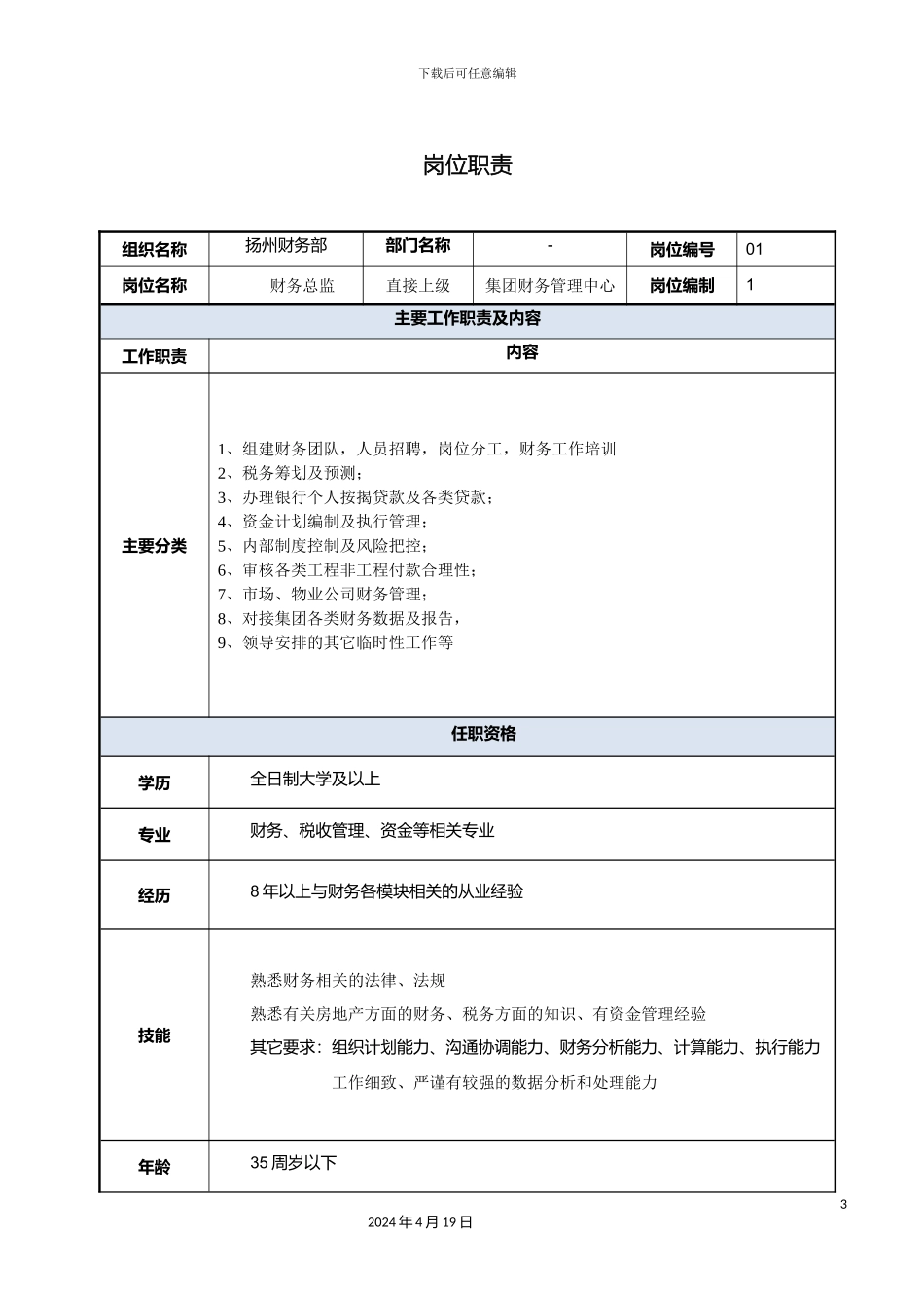 财务部岗位说明书_第3页