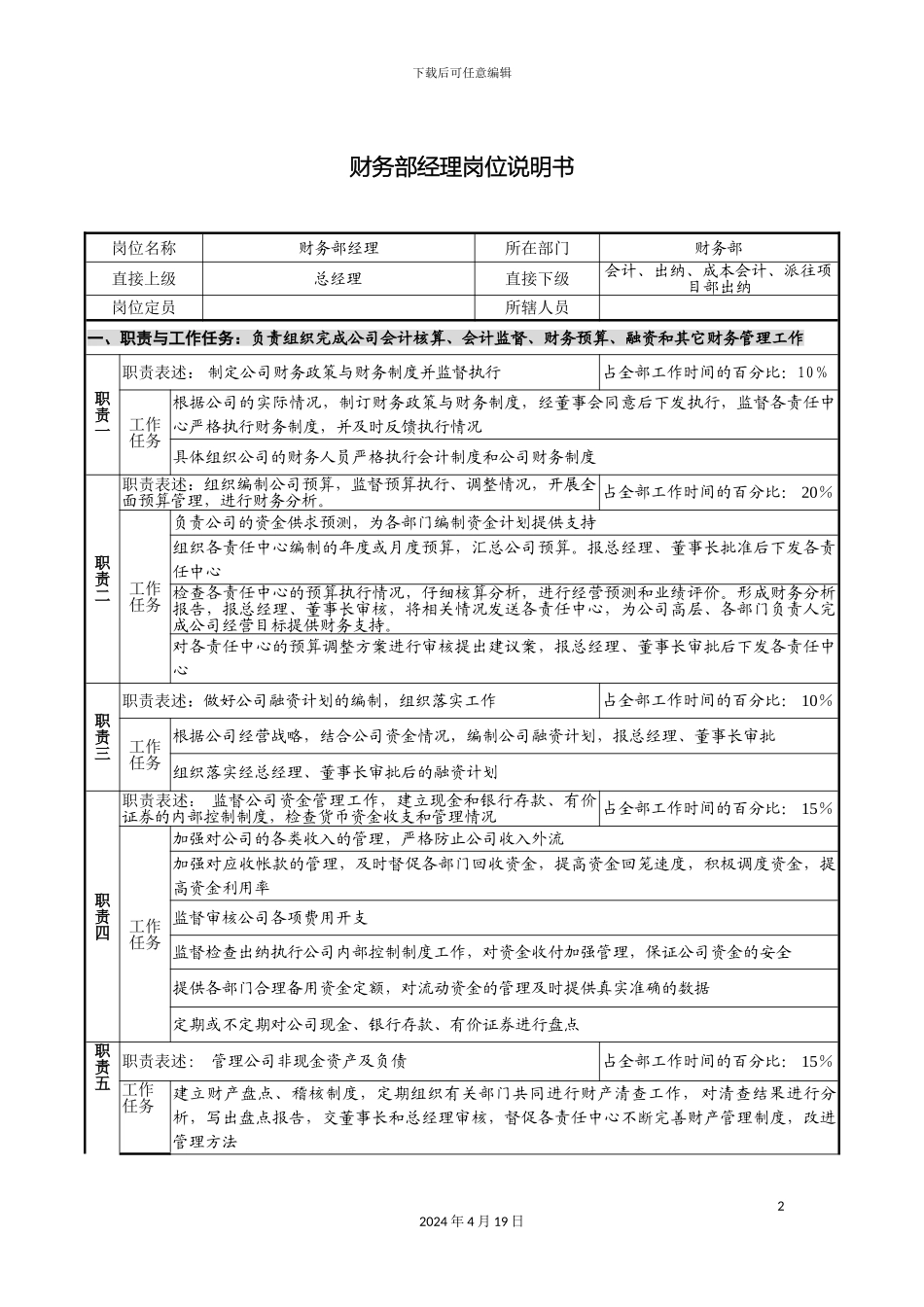 财务部岗位说明书全部岗位_第2页