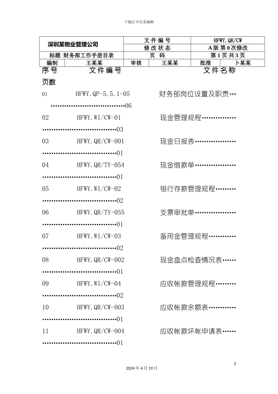 财务部工作手册模板_第2页