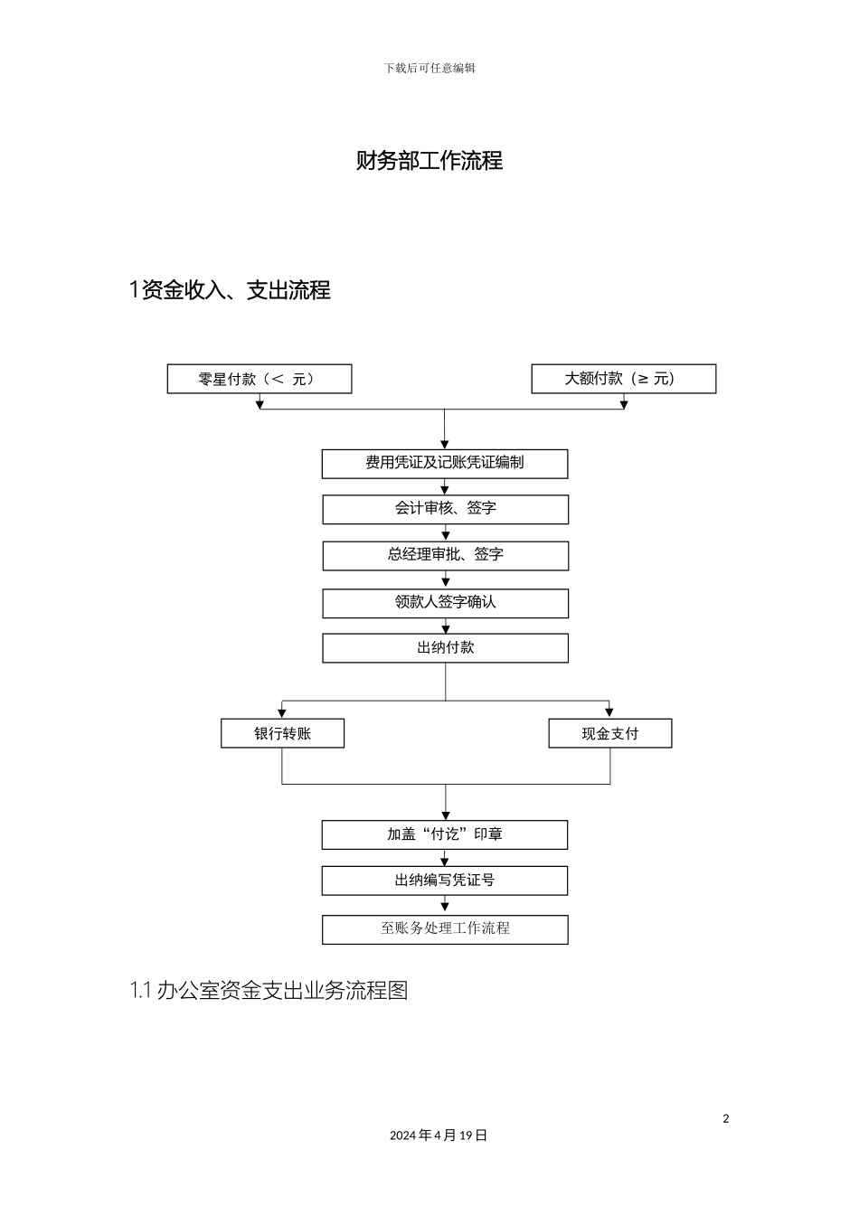 财务部工作流程图_第2页