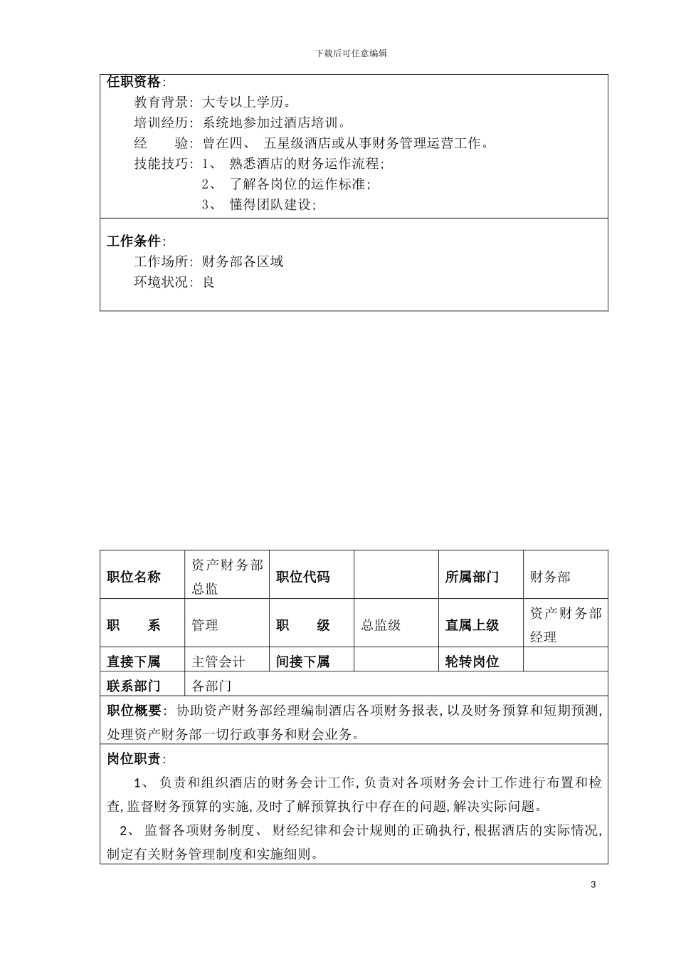 财务部管理制度及岗位职责模板_第3页