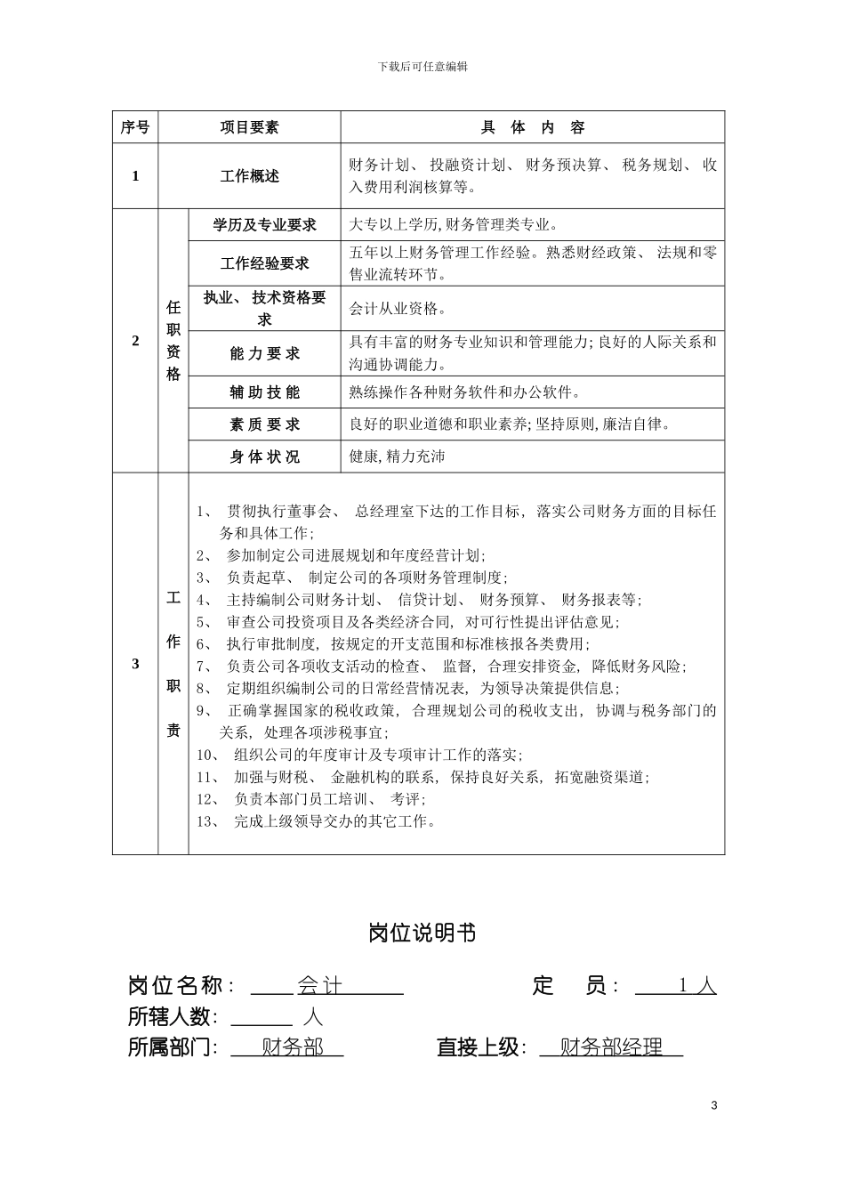 财务部职责及财务管理制度模板_第3页