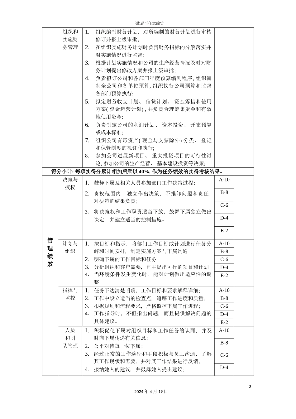 财务部长岗位绩效考核表模板_第3页