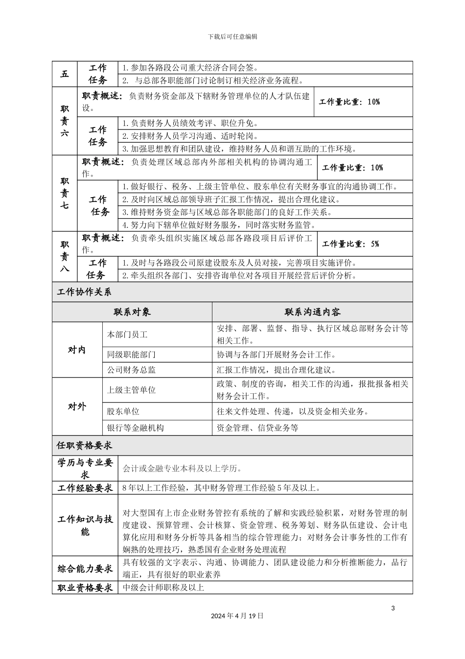 财务部门各岗位说明书高速公路公司区域化管理模板_第3页