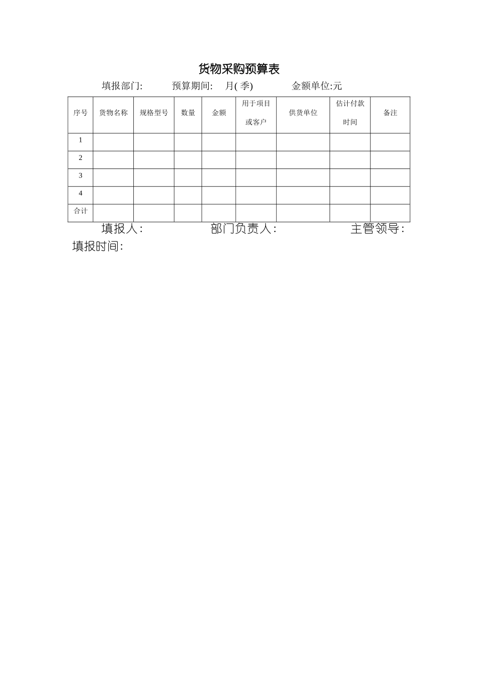货物采购预算表模板_第2页