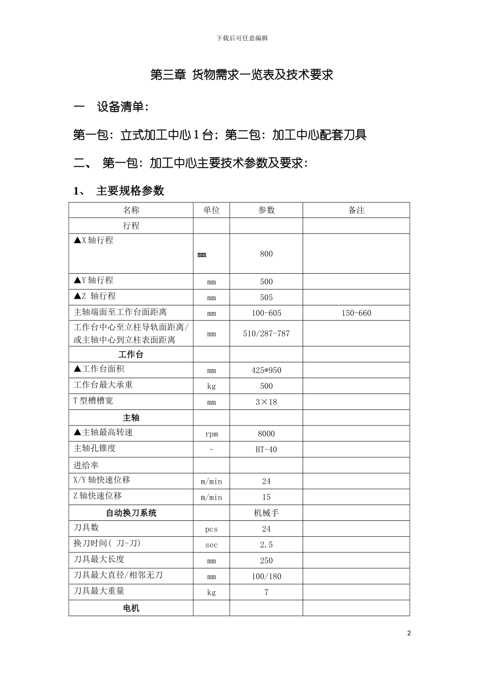 货物需求一览表及技术要求模板_第2页