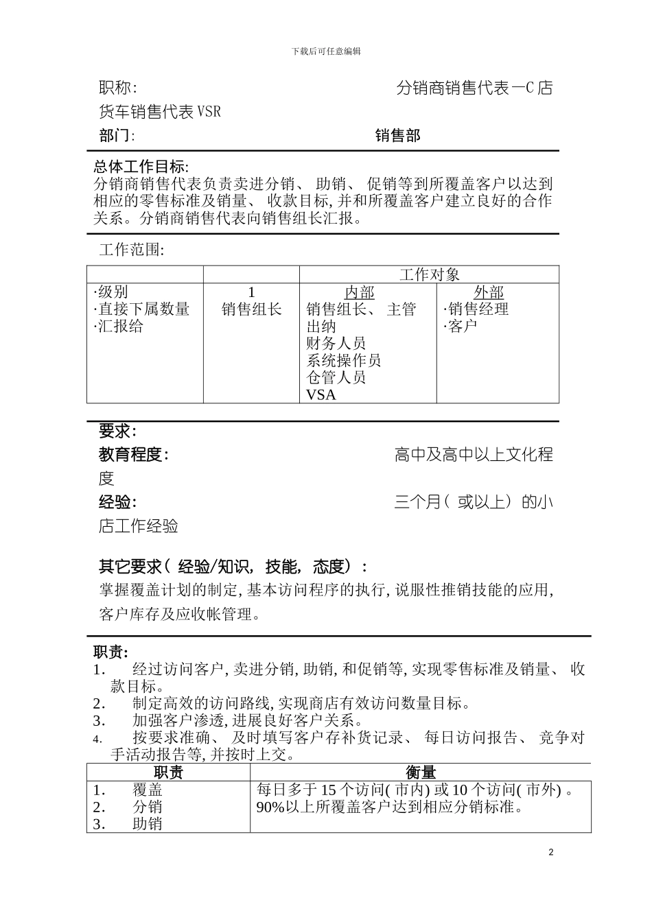货车销售代表模板_第2页