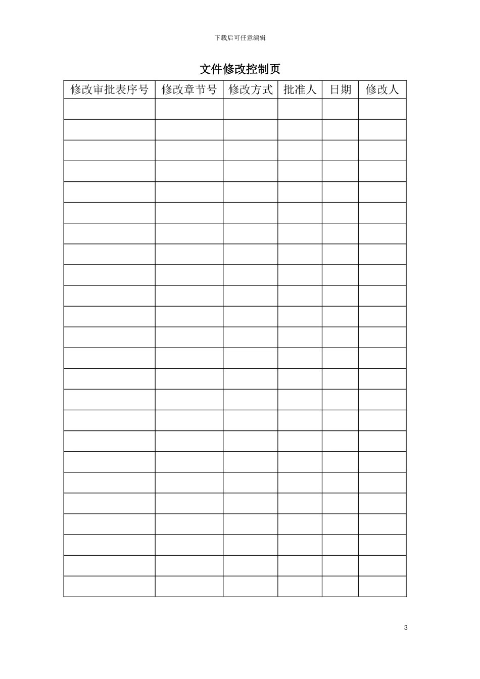 质量保证手册模板_第3页