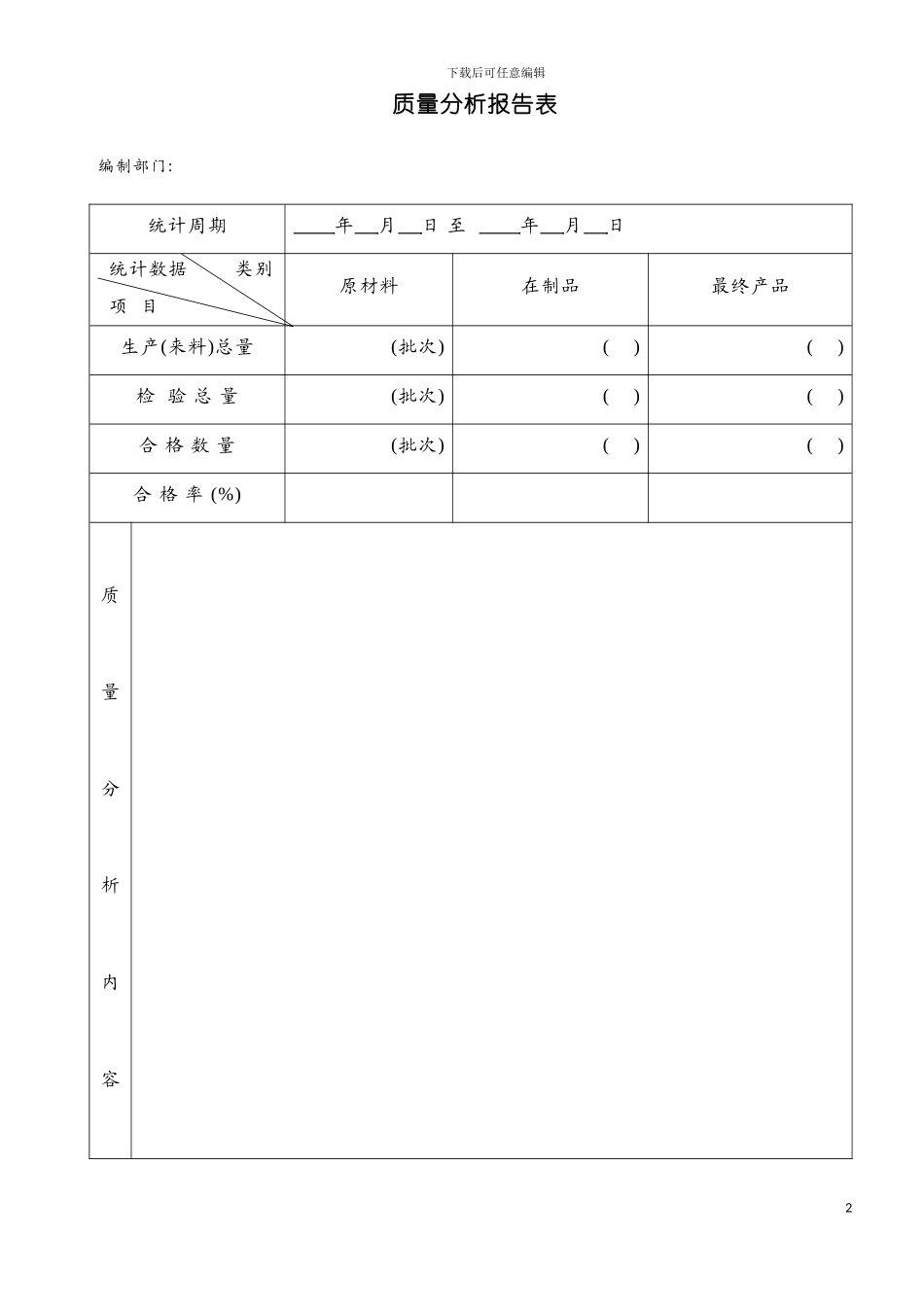 质量分析报告表模板_第2页