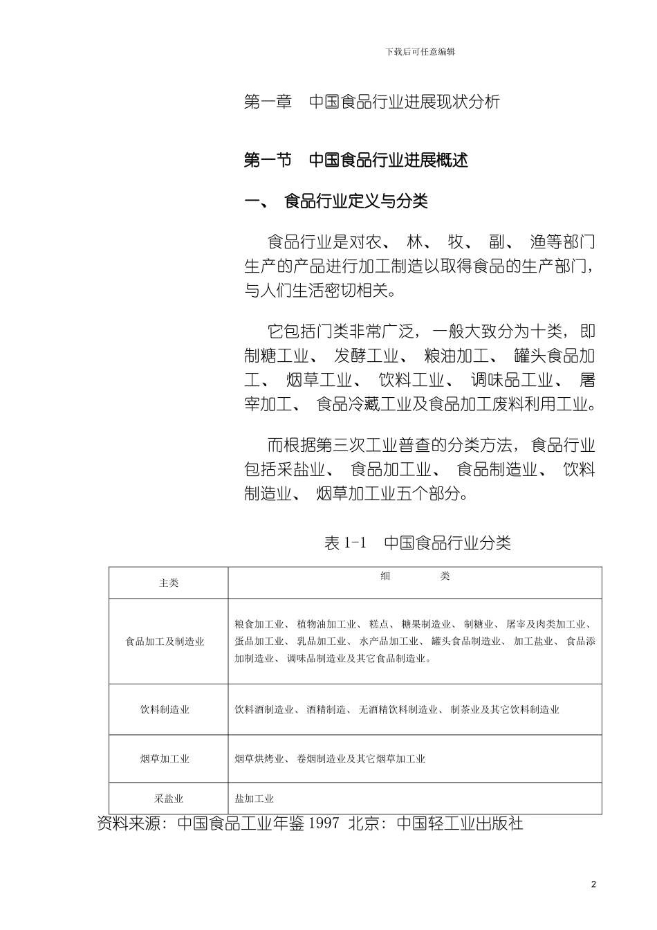 质量和食品安全管理手册模板_第2页