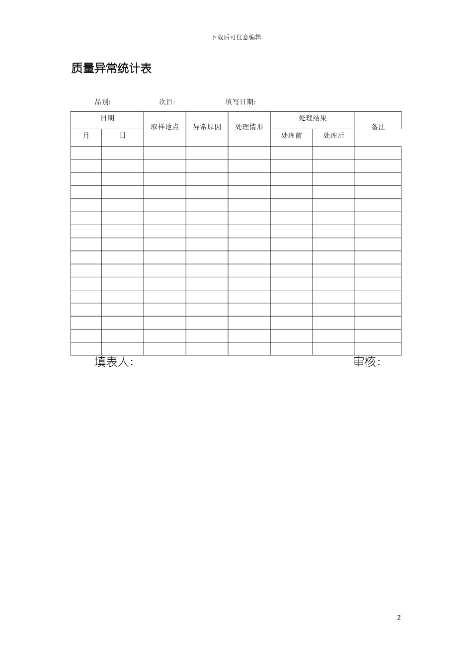 质量异常统计表模板_第2页
