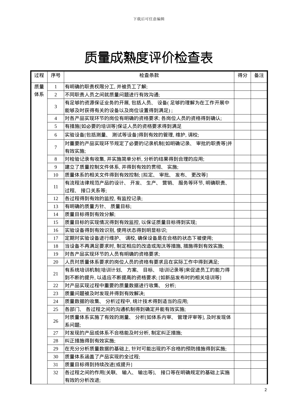 质量成熟度评价检查表dxc模板_第2页
