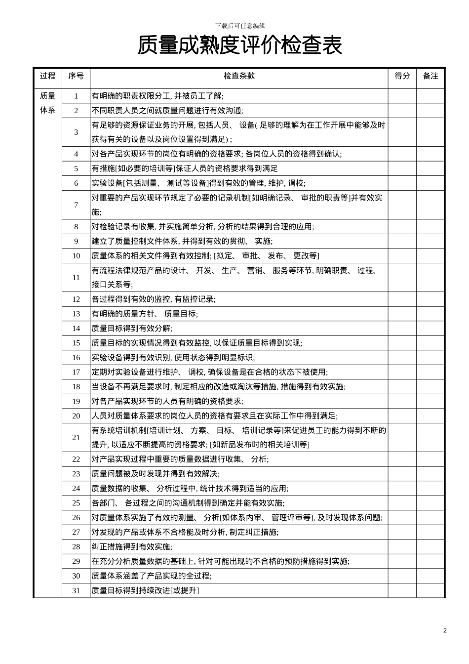 质量成熟度评价检查表模板_第2页