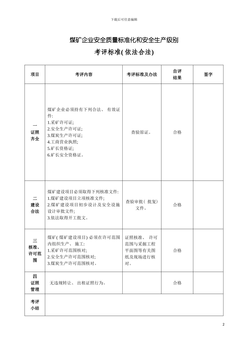 质量标准化与安全评级自评表模板_第2页