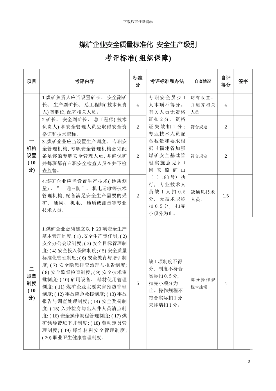 质量标准化与安全评级自评表模板_第3页
