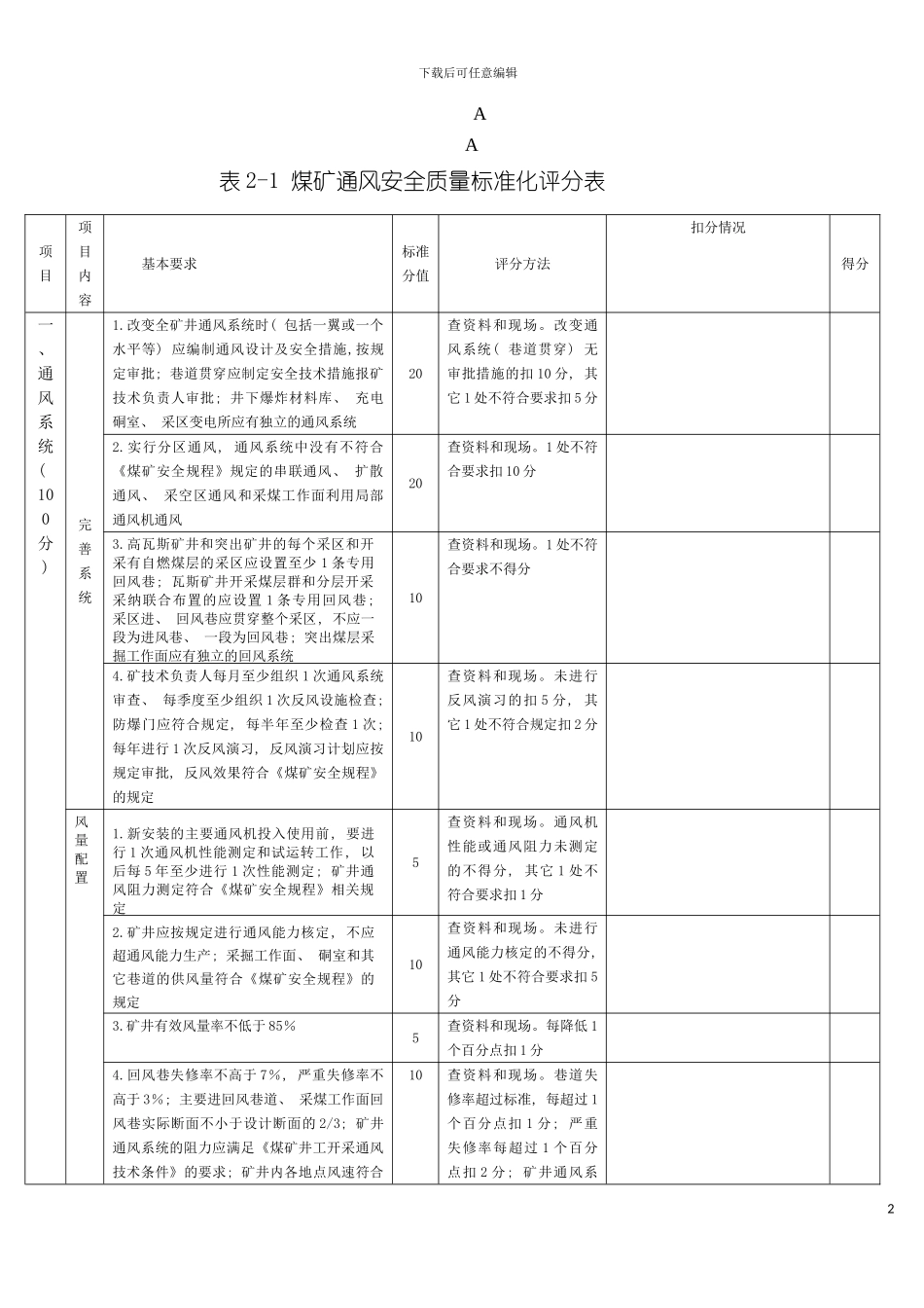 质量标准化扣分表格模板_第2页