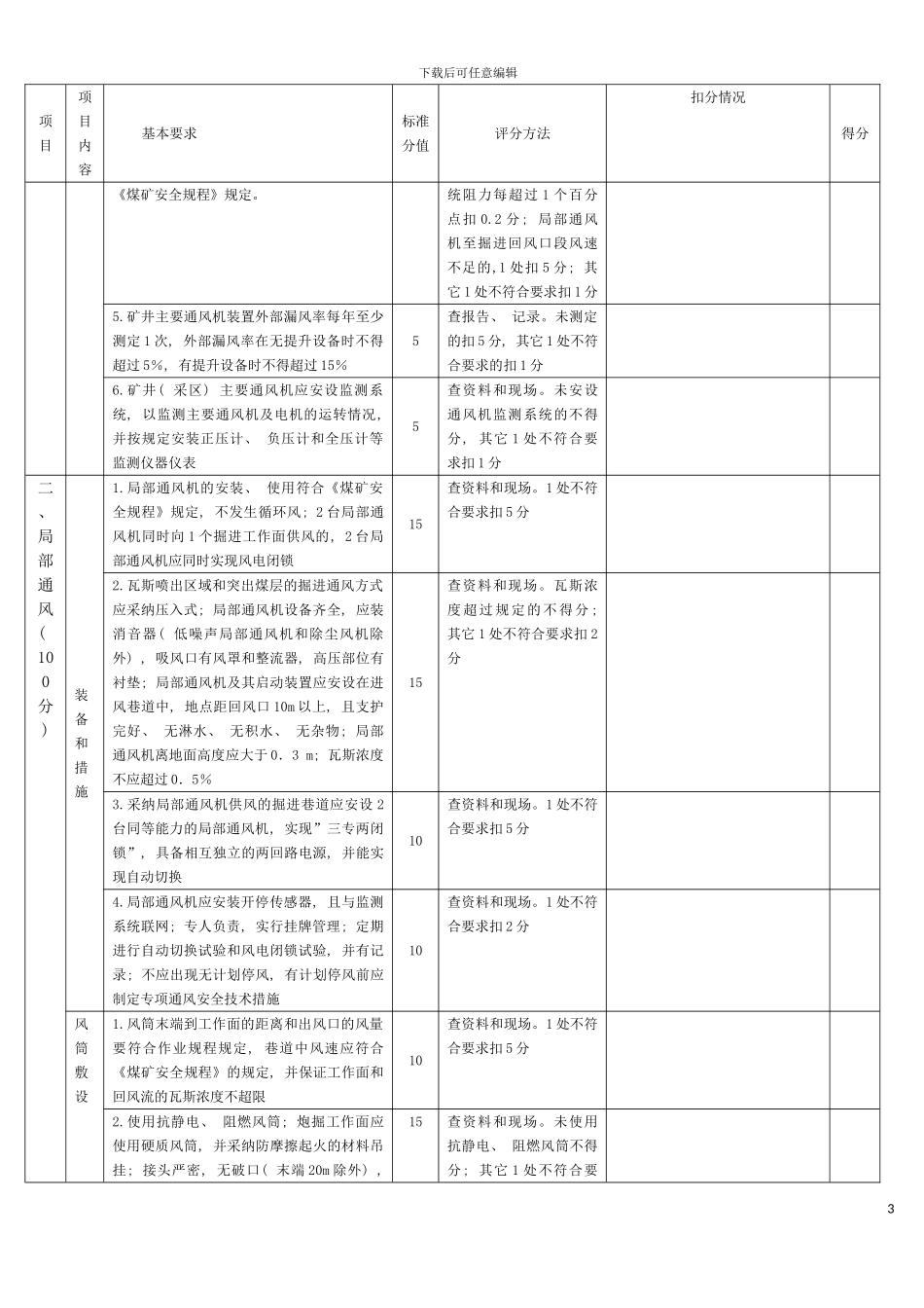 质量标准化扣分表格模板_第3页