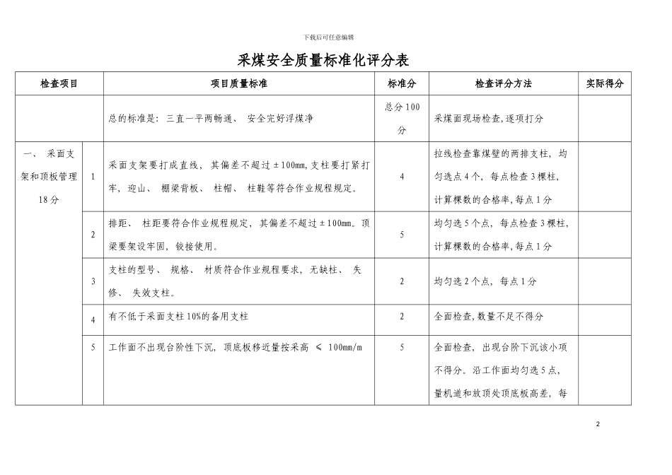 质量标准化等级评分表模板_第2页