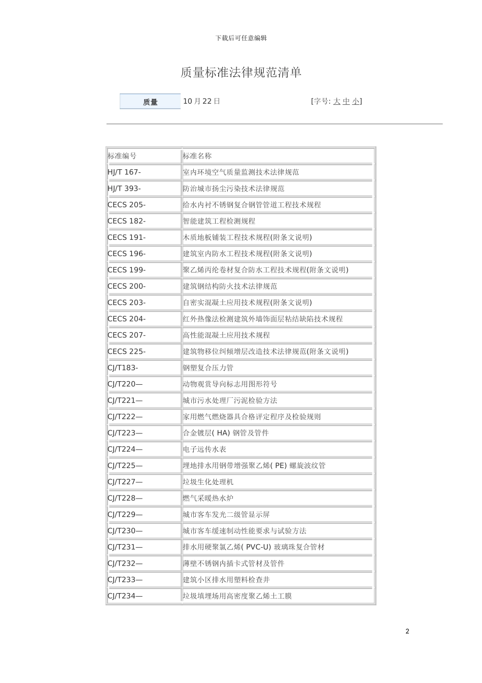 质量标准规范清单模板_第2页