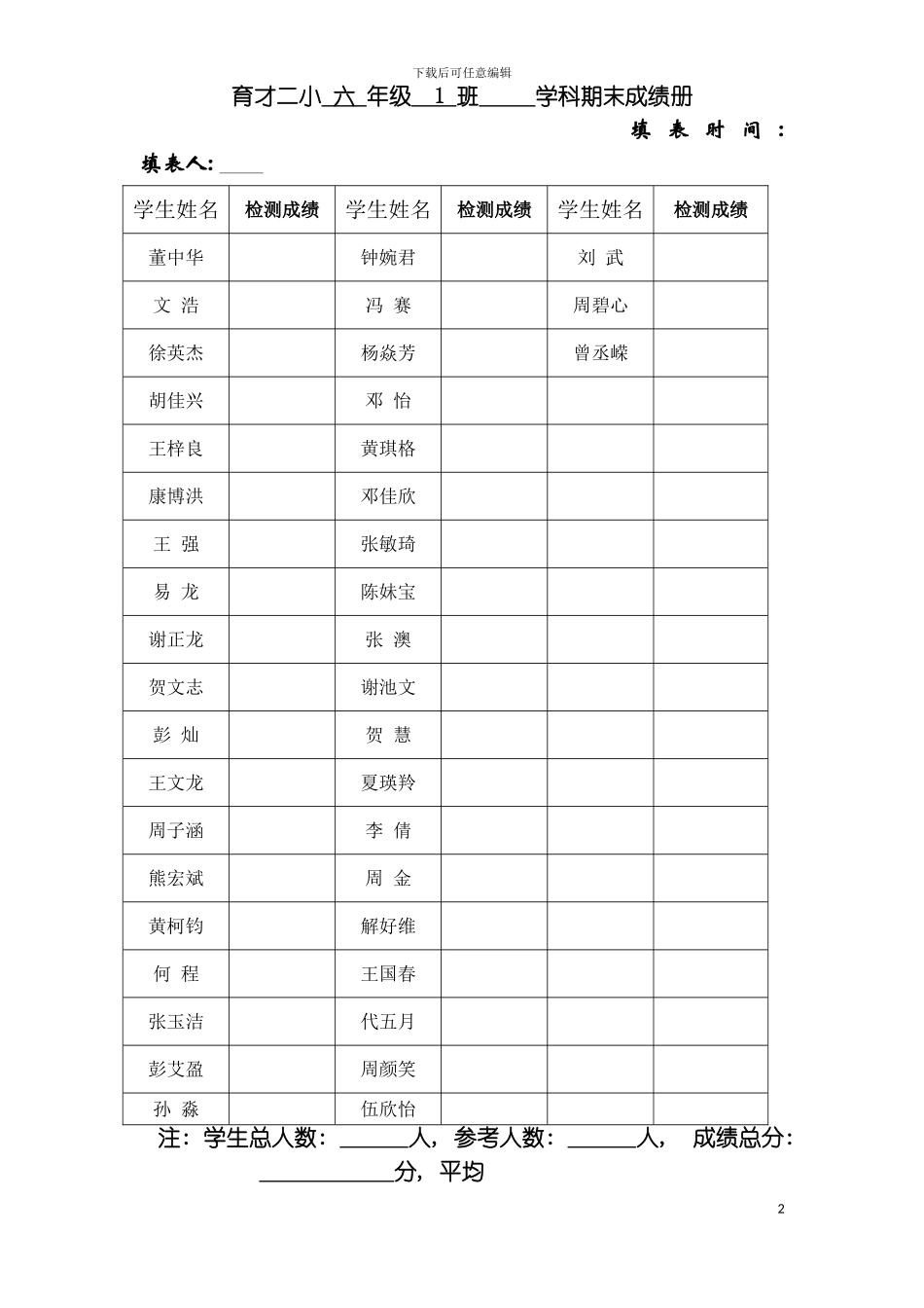 质量检测成绩表模板_第2页