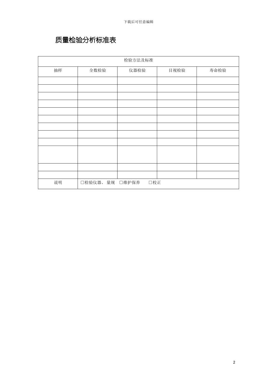 质量检验分析标准表模板_第2页