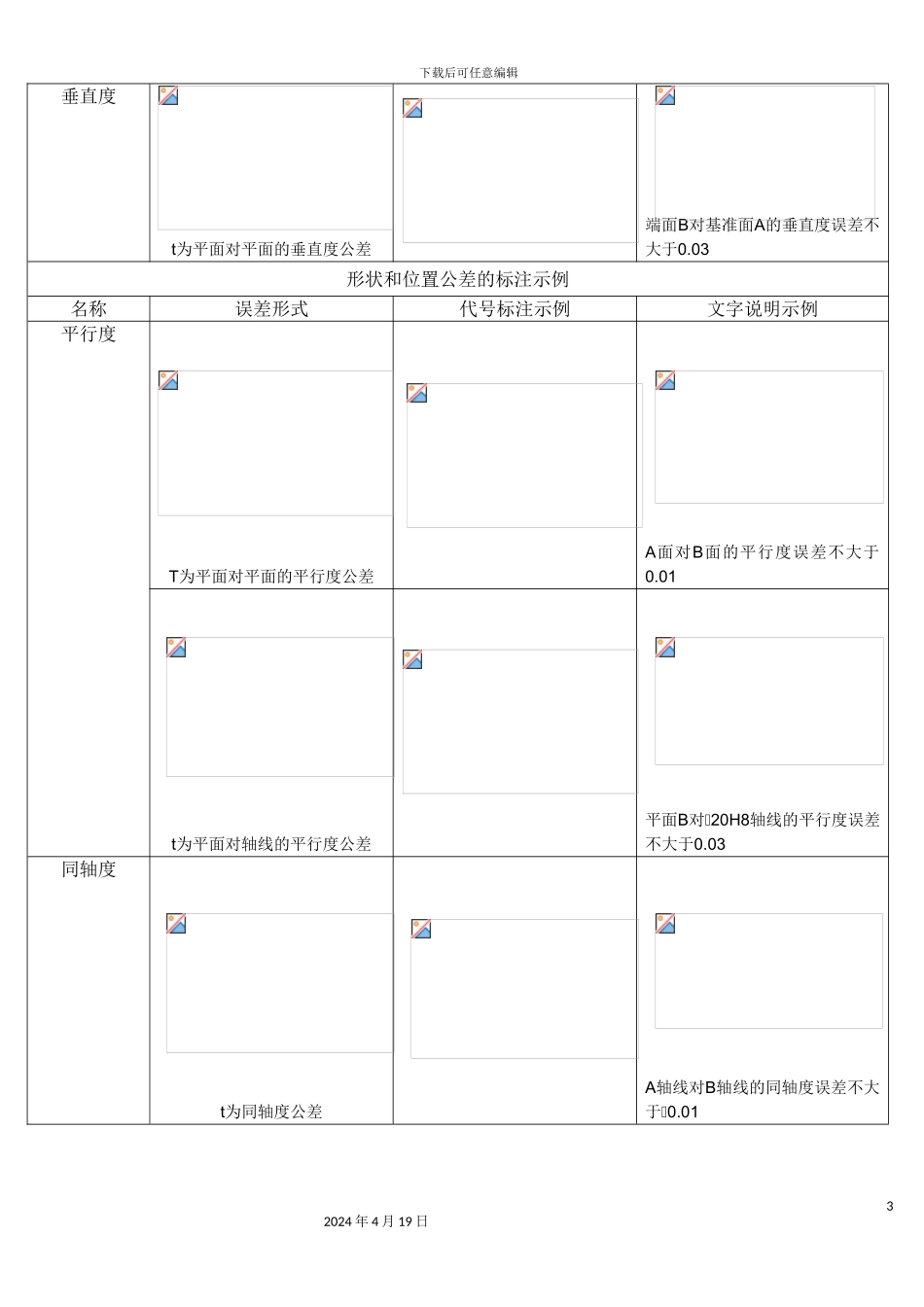 质量检验技能完全手册模板_第3页