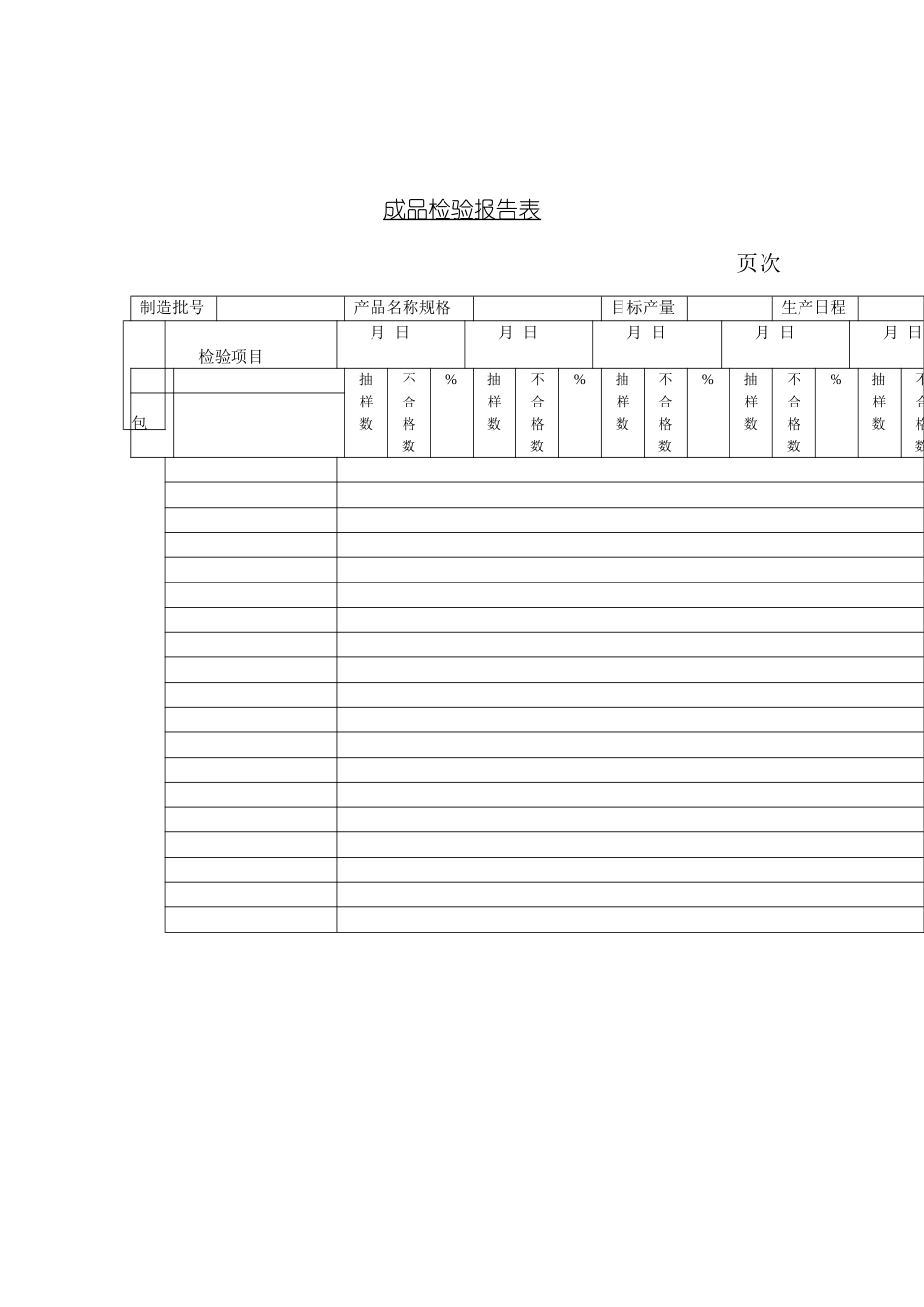质量检验表格成品检验报告表模板_第2页