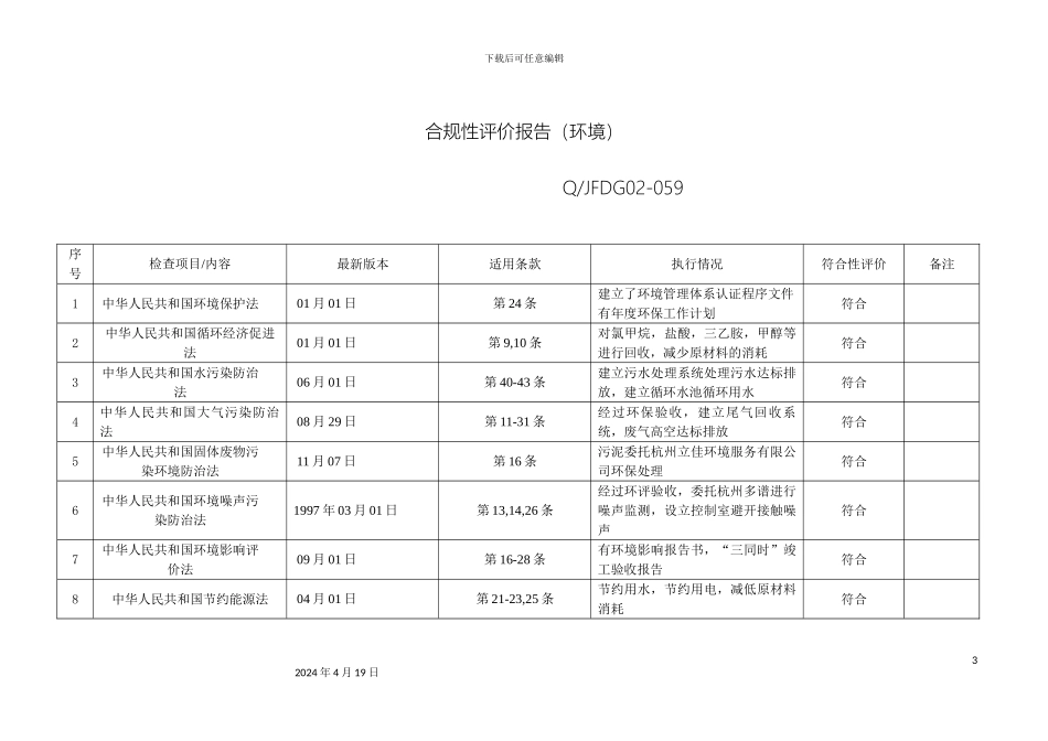 质量环境管理体系合规性评价报告_第3页