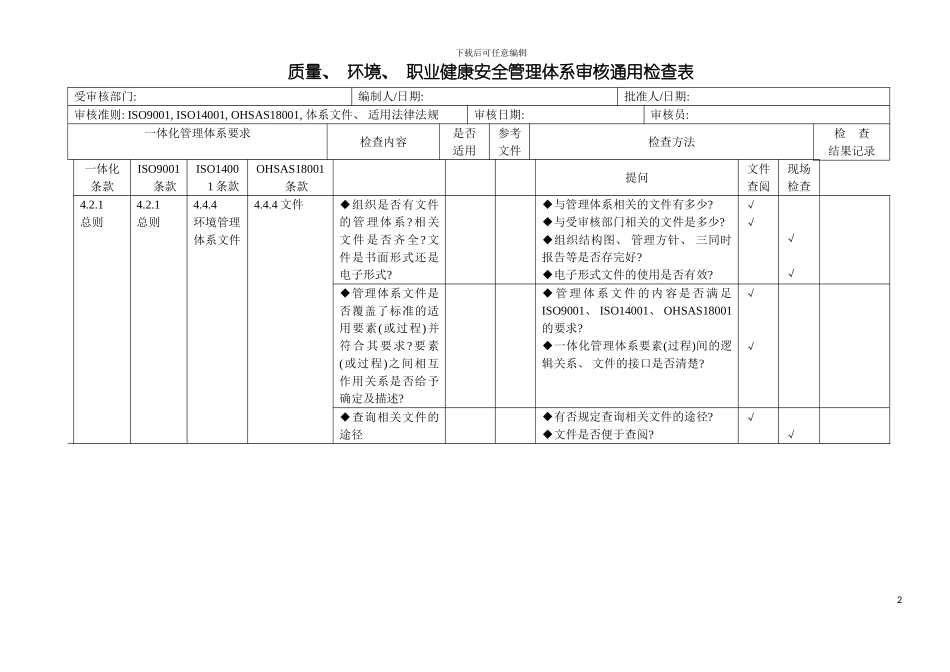 质量环境职业健康安全三合一管理体系审核内审检查表模板_第2页