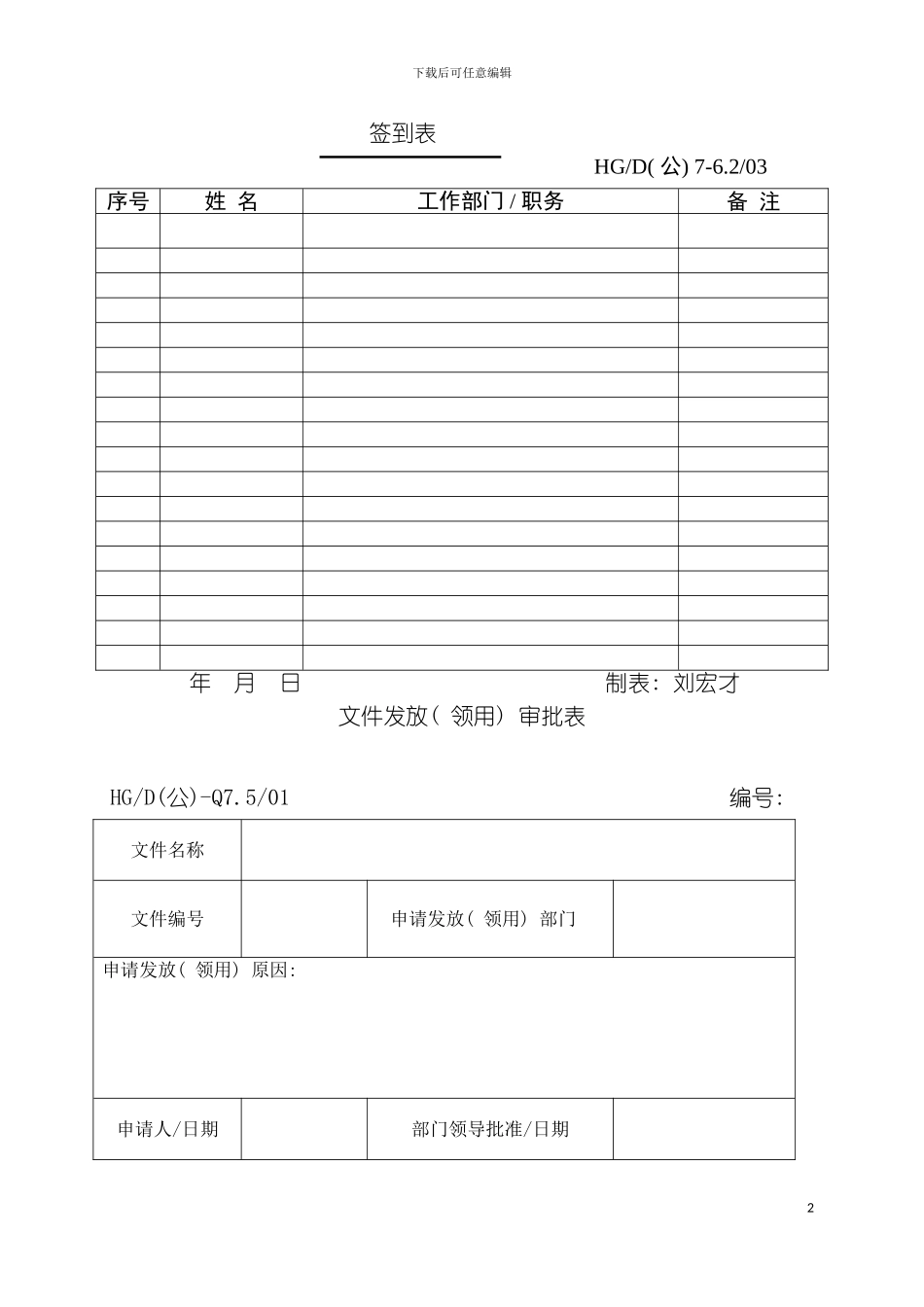 质量环境职业健康安全体系新版表格汇总模板_第2页