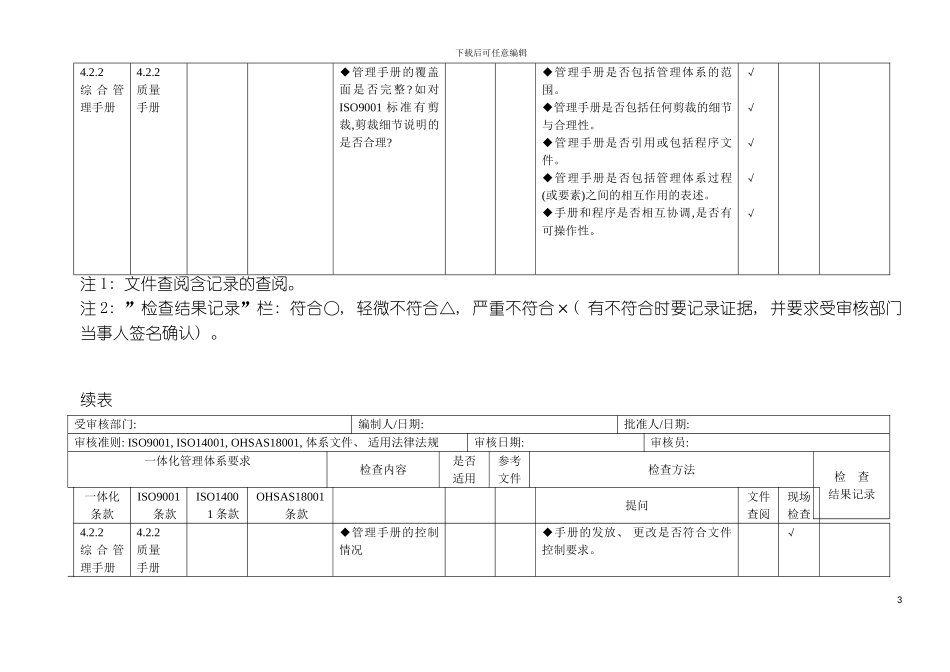 质量环境职业健康安全通用检查表王道模板_第3页