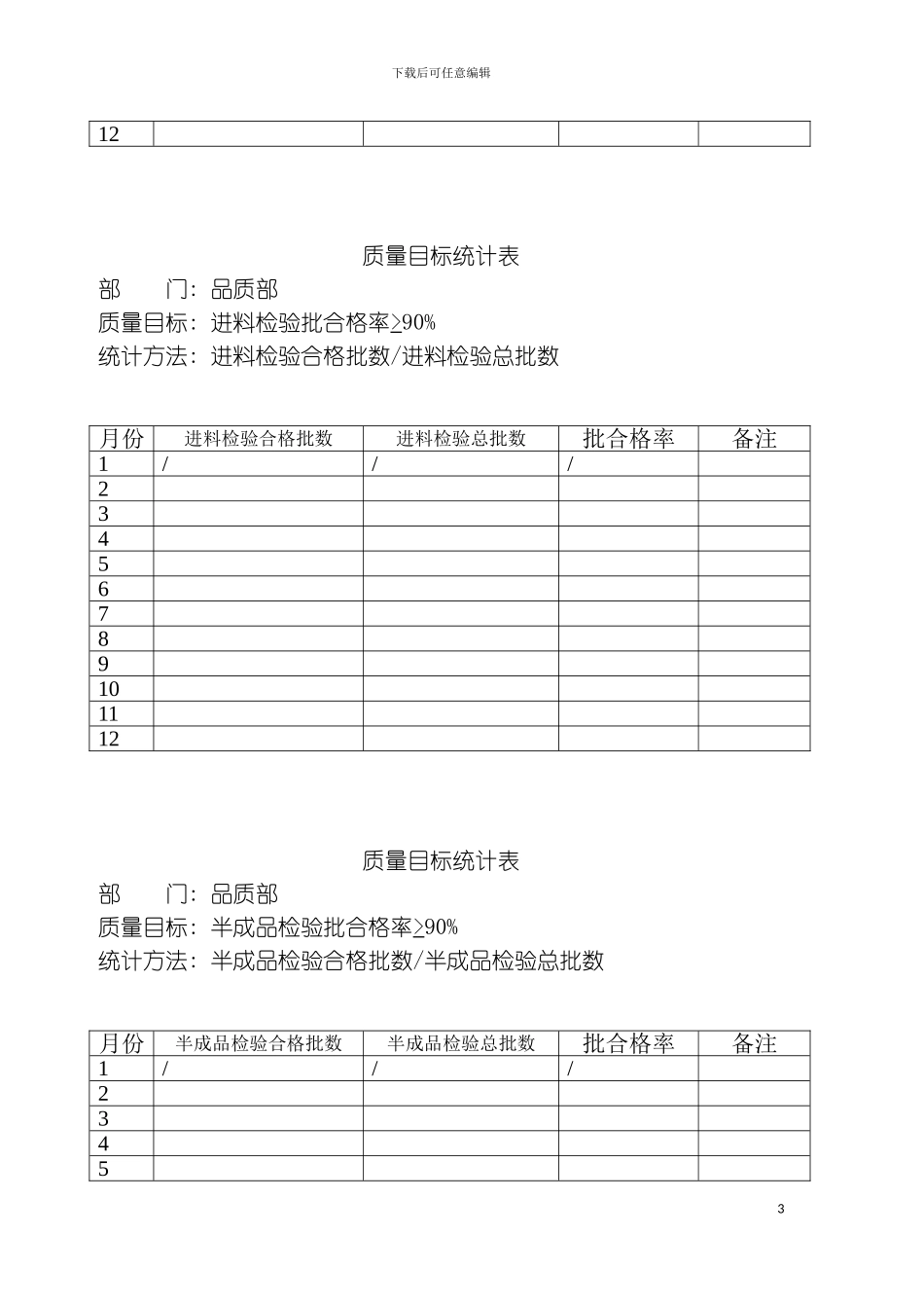 质量目标统计表模板_第3页