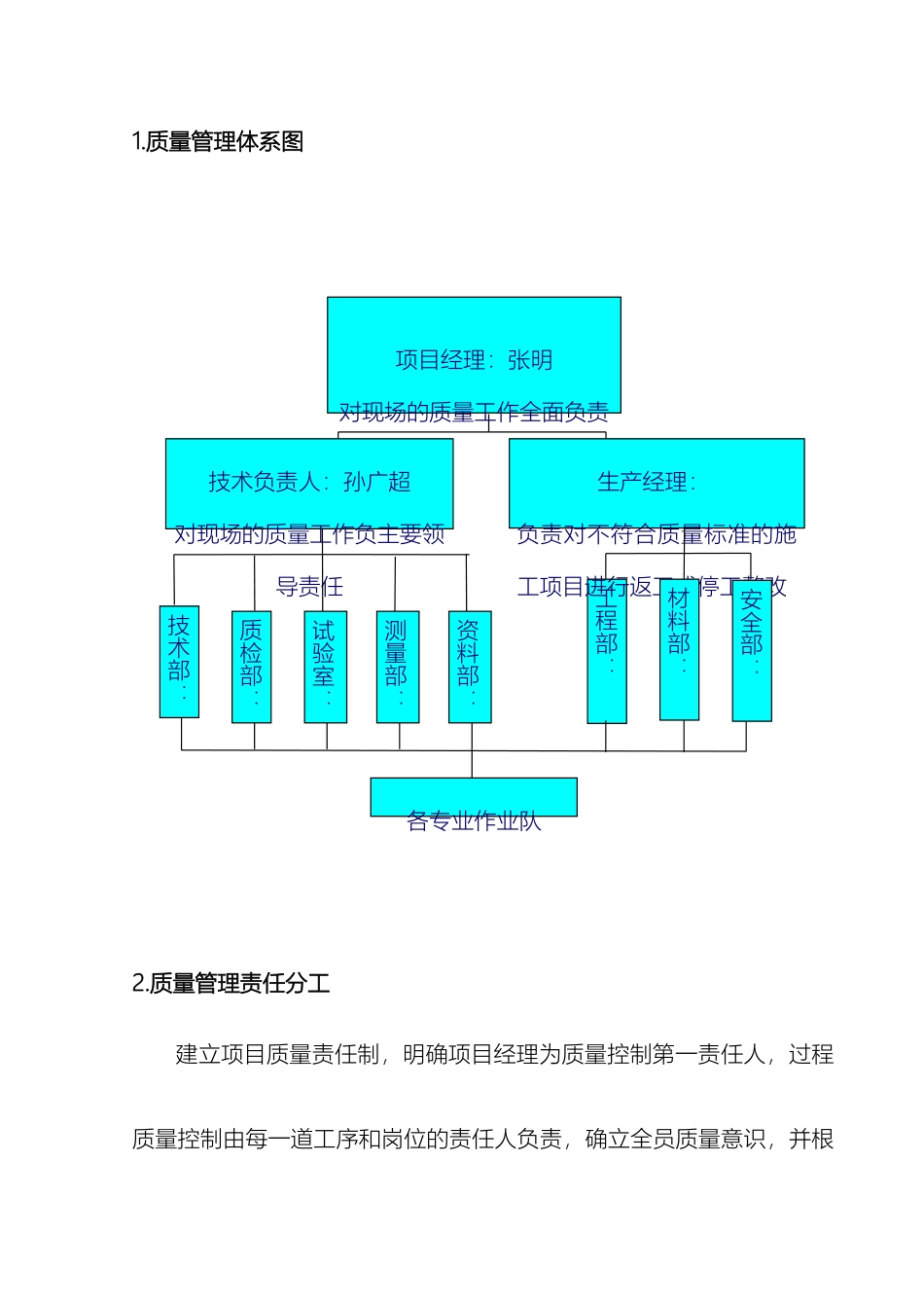 质量管理体系_第2页