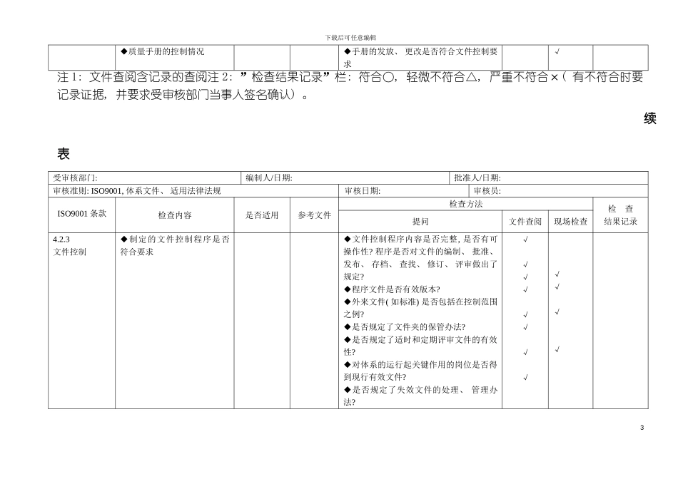质量管理体系内审检查表模板_第3页