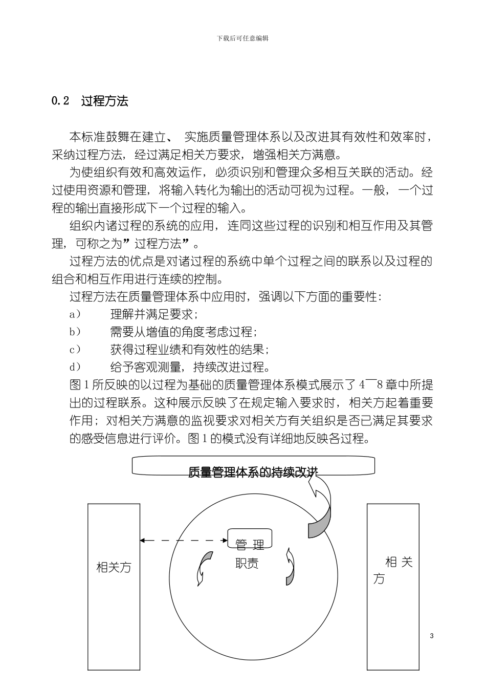 质量管理体系组织最高管理者战略性决策模板_第3页