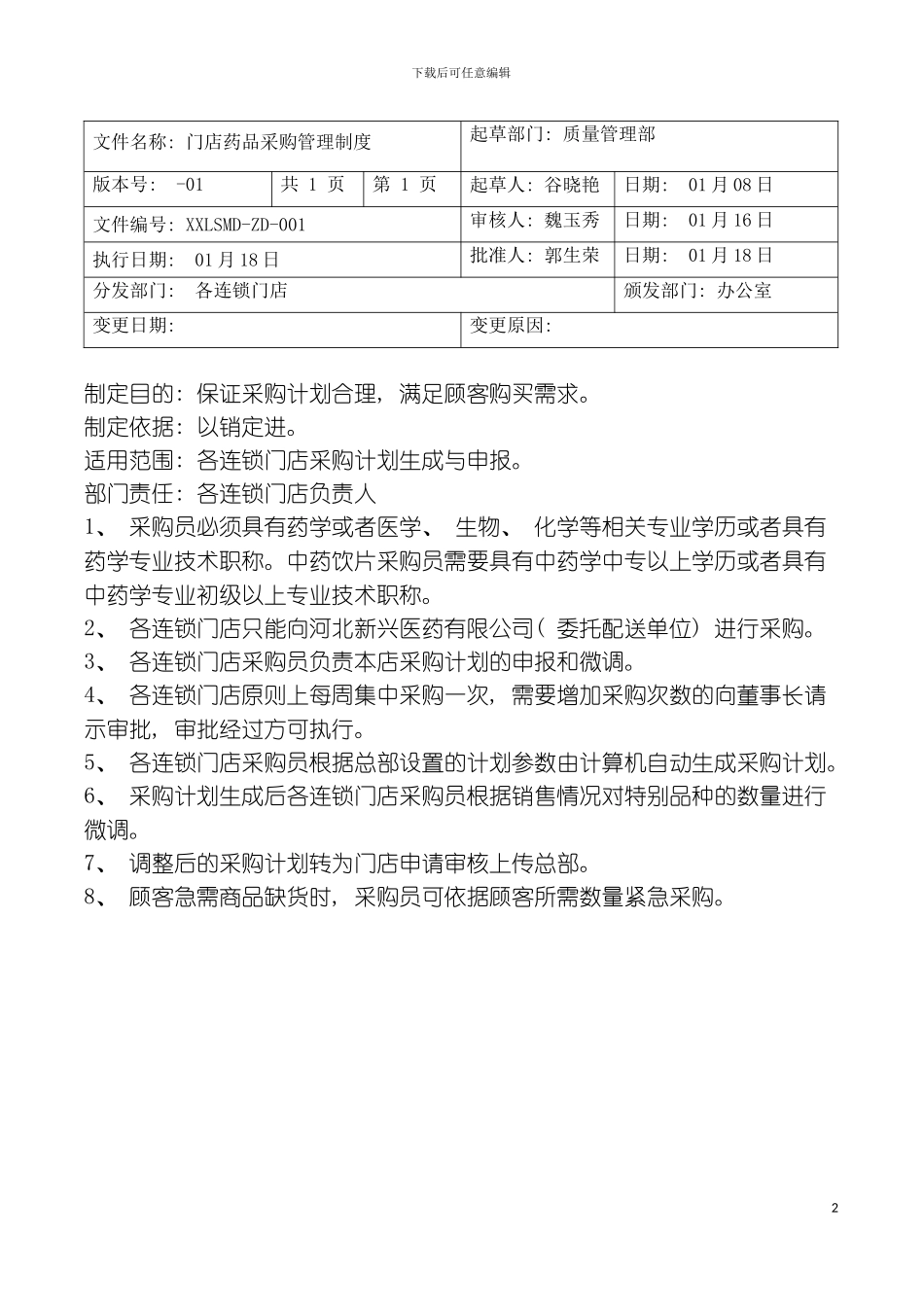 质量管理制度门店模板_第2页