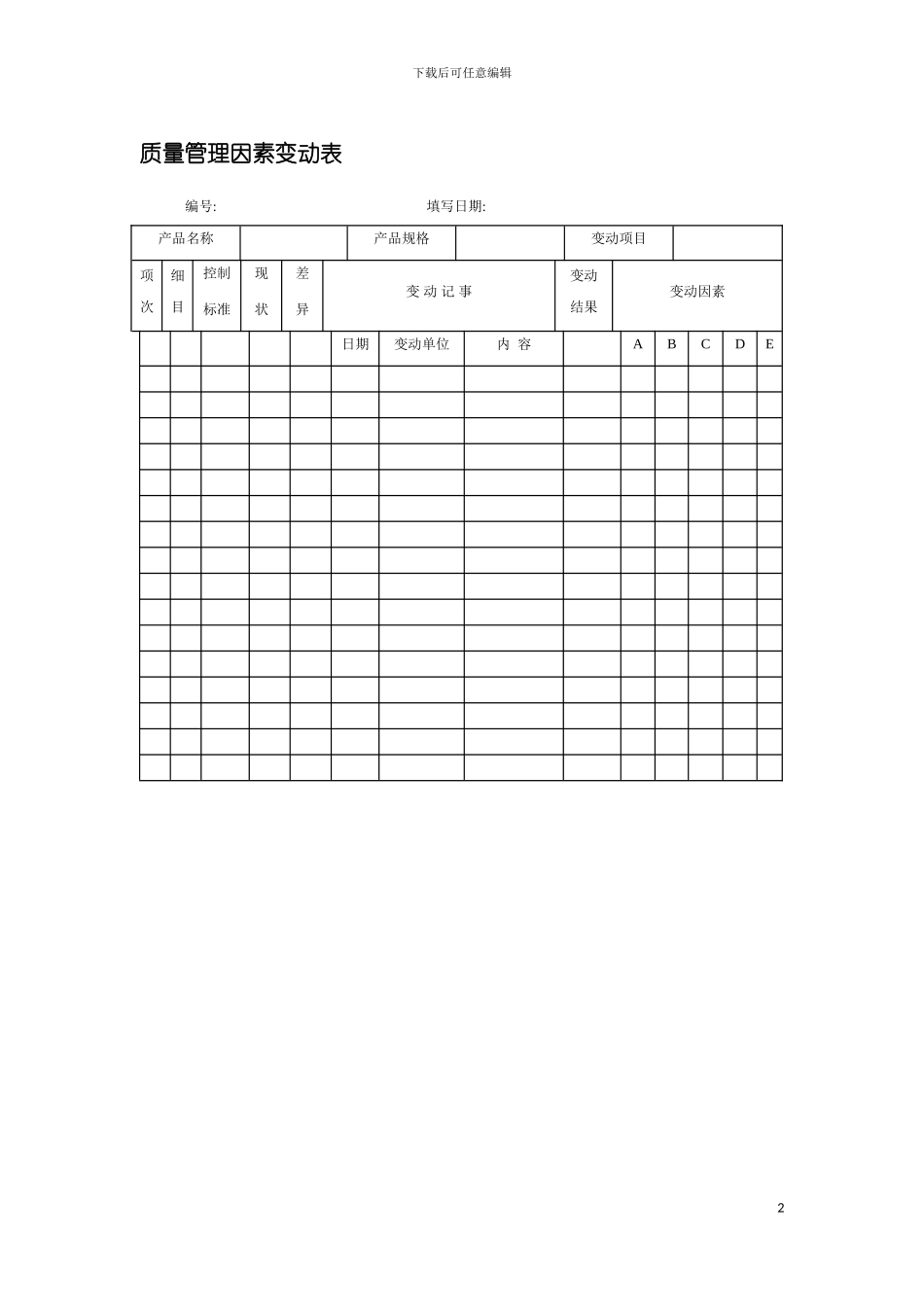 质量管理因素变动表模板_第2页