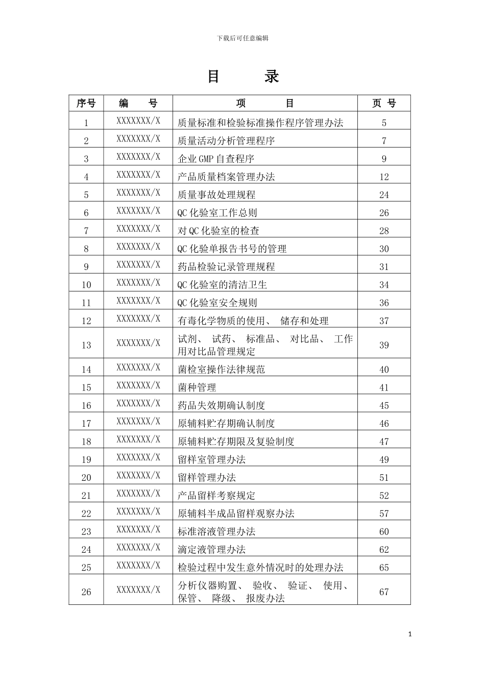质量管理标准操作规程SOP系统样稿模板_第3页