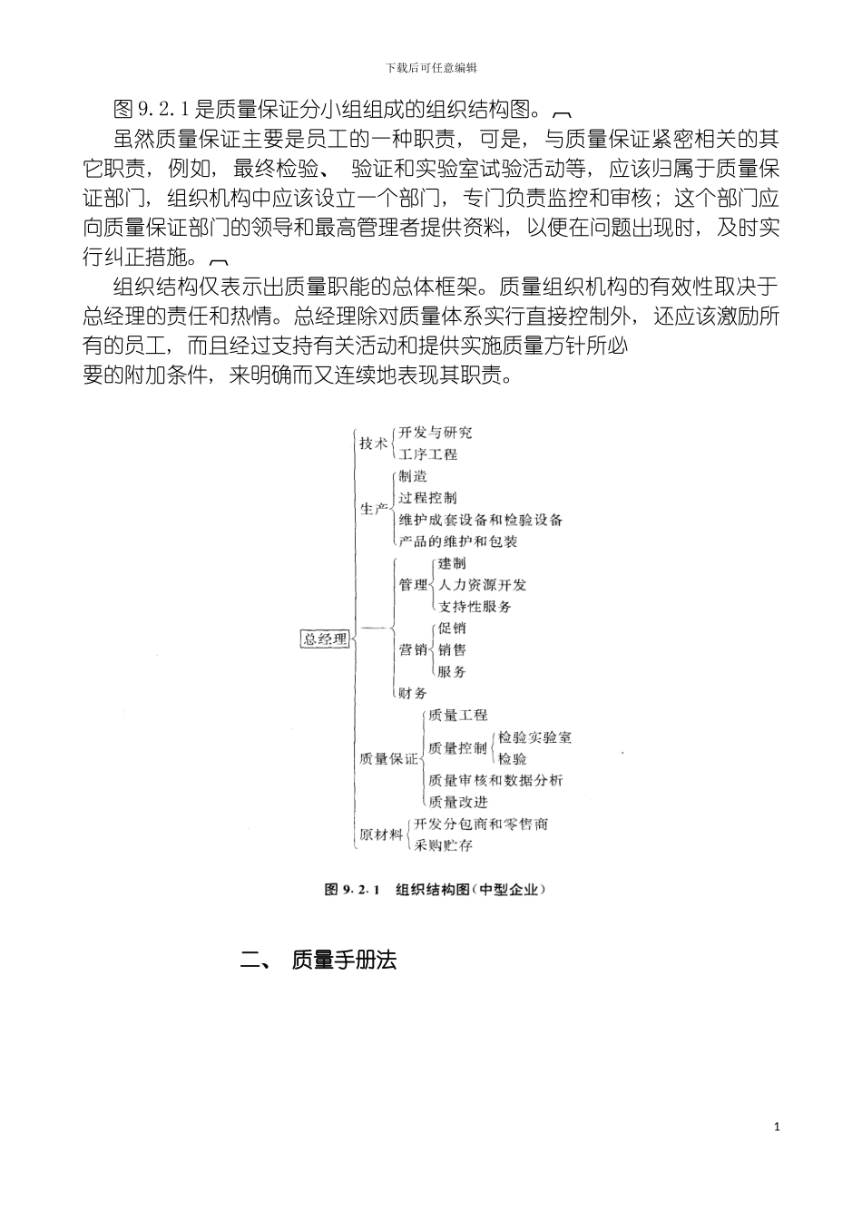 质量经理工作手册质量管理基本方法与业务内容模板_第3页