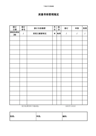 质量考核管理规定