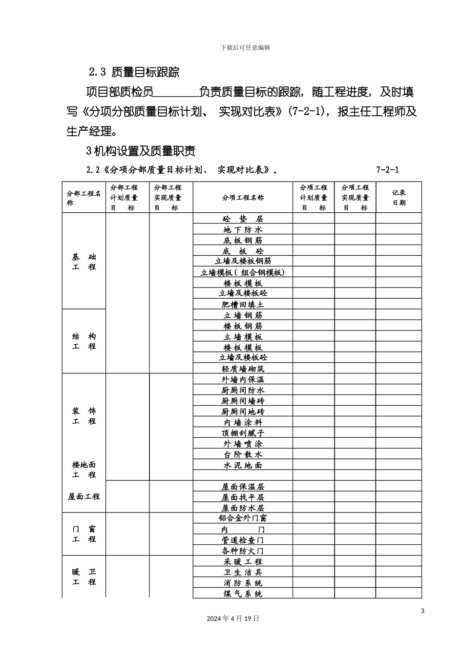 质量计划编制手册模板_第3页