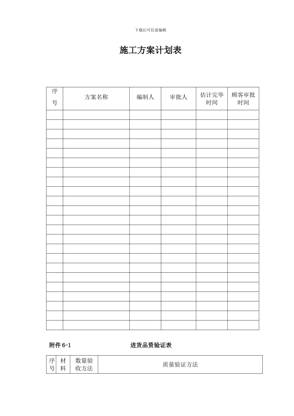 质量计划附表_第2页