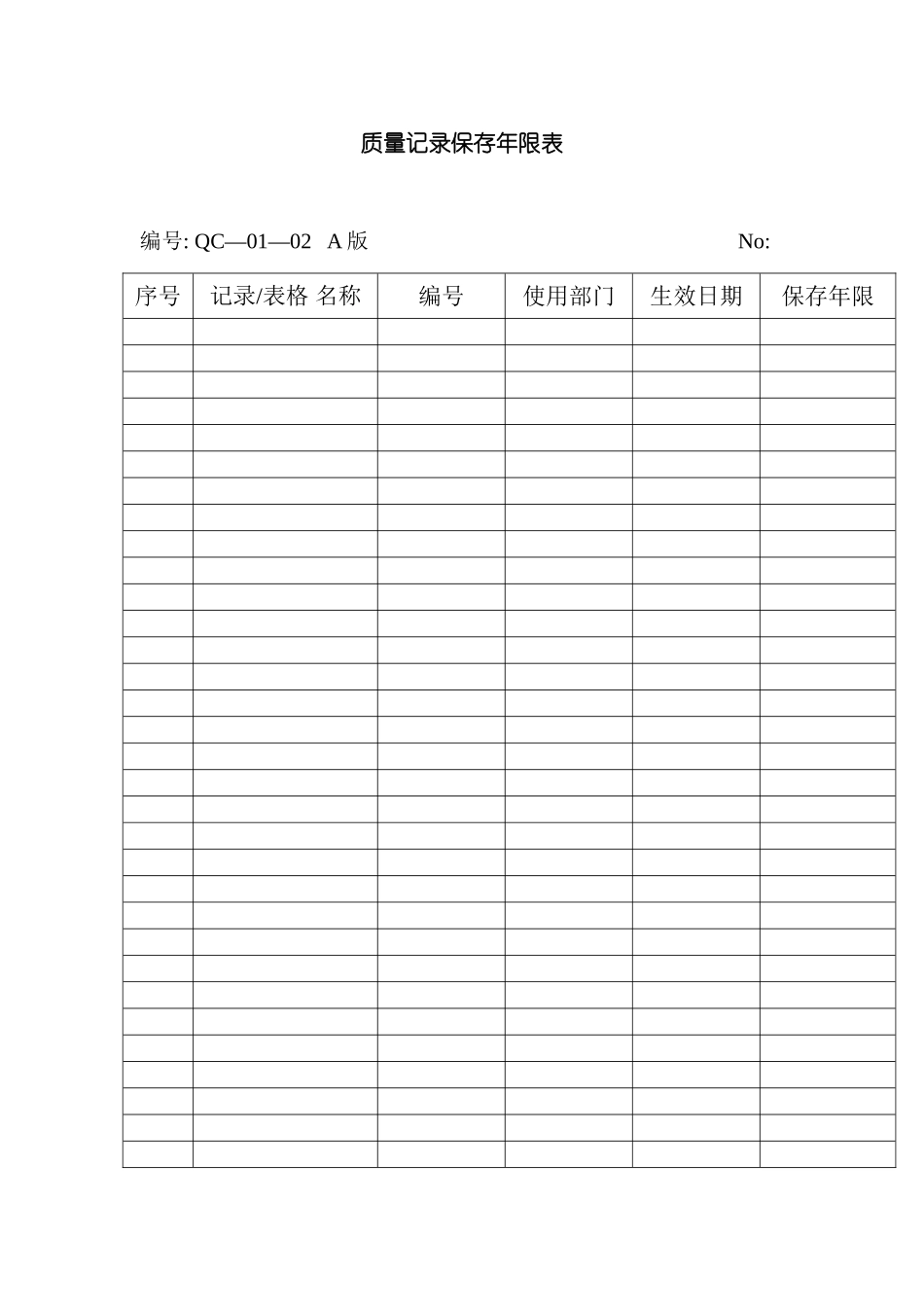 质量记录保存年限表模板_第3页
